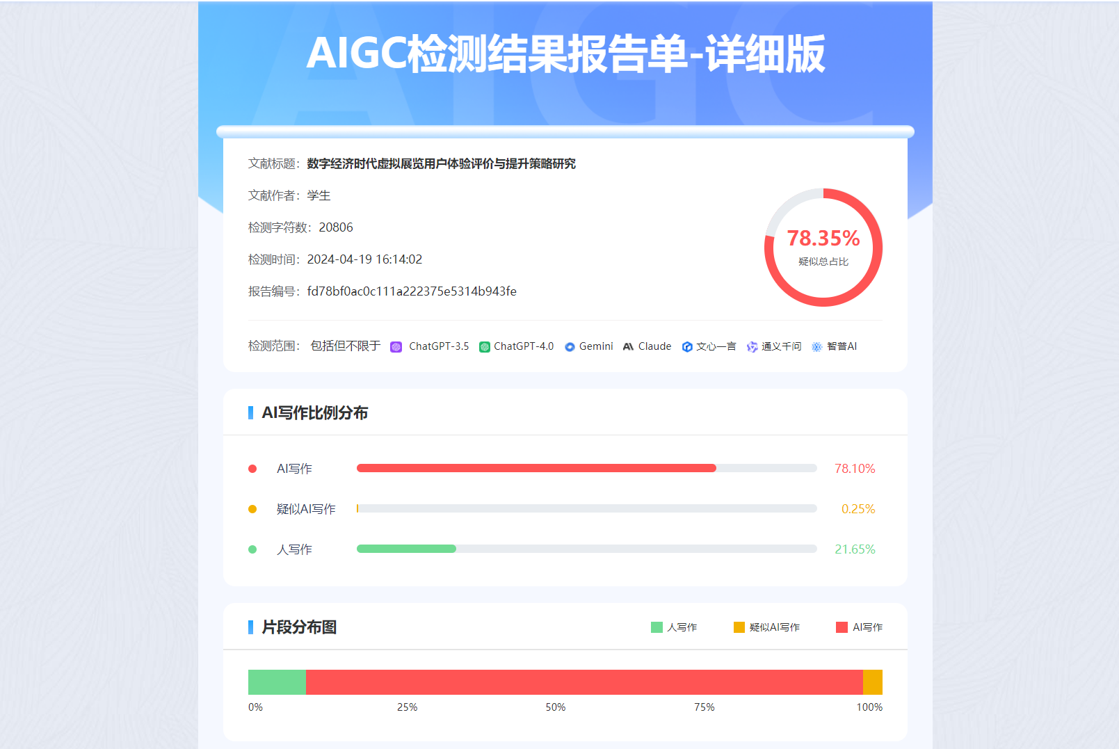 AIGC检测